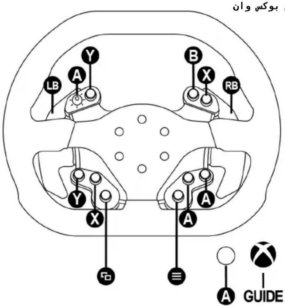 THRUSTMASTER TSXW Racer met Sparco P310 Competition - （） - 1
