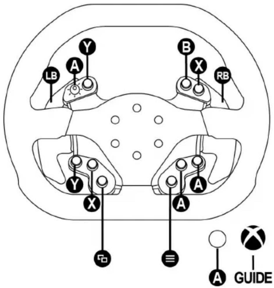 THRUSTMASTER TSXW Racer met Sparco P310 Competition - XBOX ONE MAPPING - 1