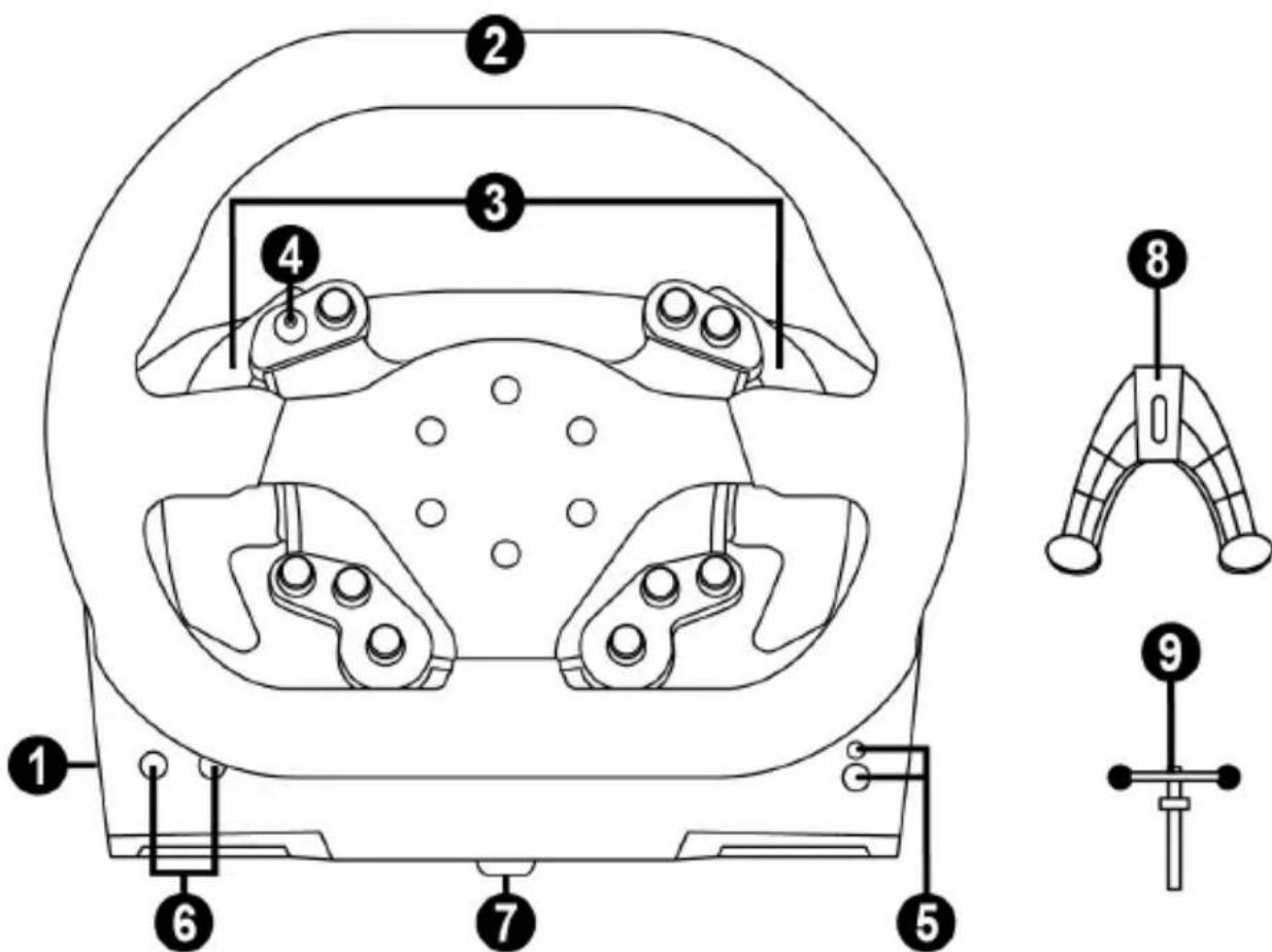 THRUSTMASTER TSXW Racer met Sparco P310 Competition - TECHNISCHE FEATURES - 1