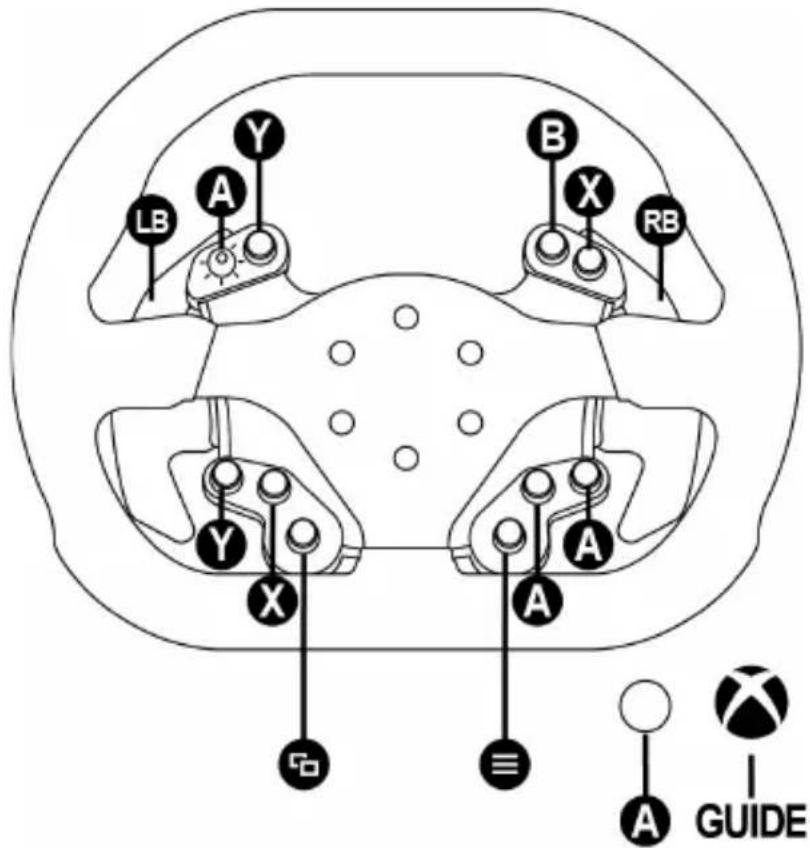 THRUSTMASTER TSXW Racer met Sparco P310 Competition - XBOX ONE - 1