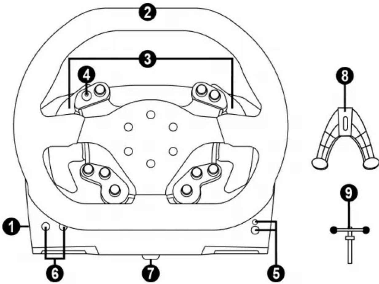 THRUSTMASTER TSXW Racer met Sparco P310 Competition - 技術仕樣 - 1
