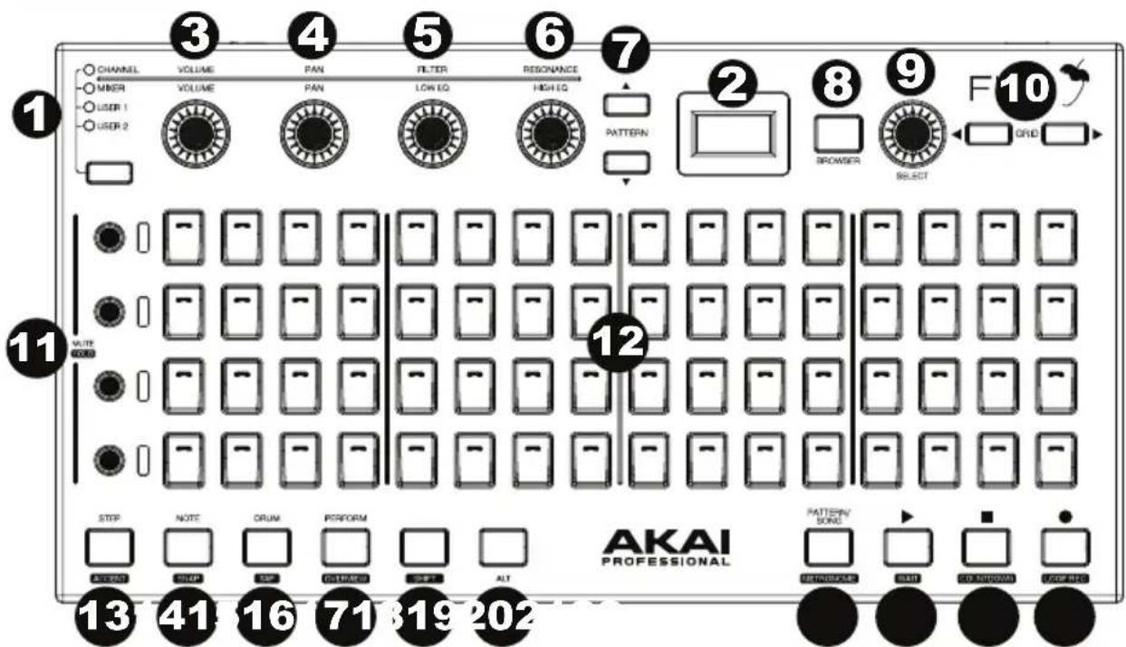 AKAI Fire - Top Panel - 1