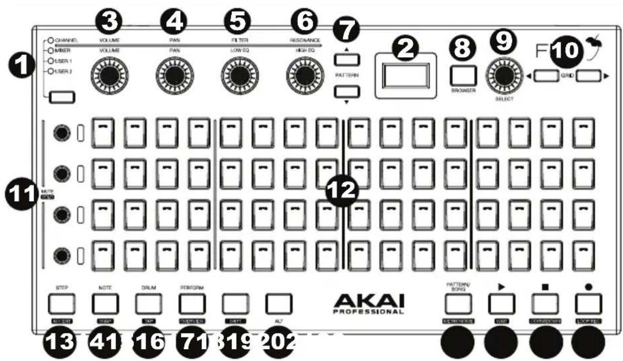AKAI Fire - Panneau supérieur - 1