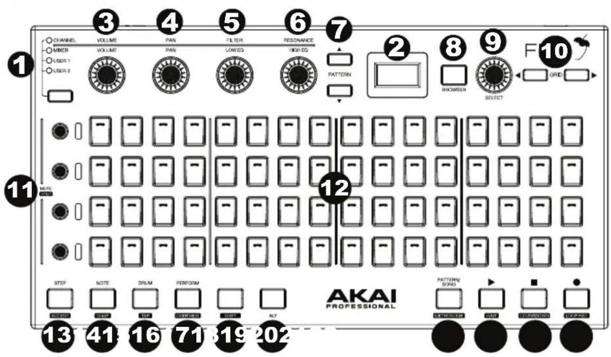 AKAI Fire - Oberseite - 1