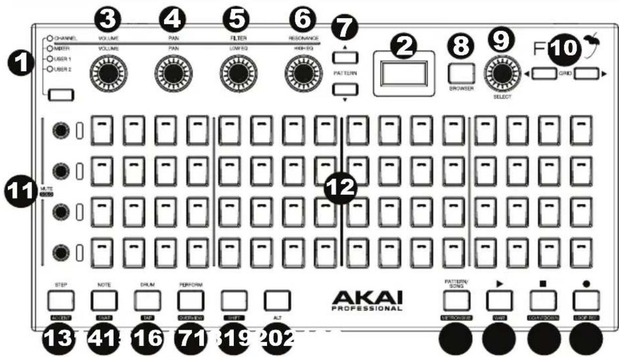 AKAI Fire - Panel superior - 1