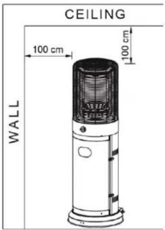 SunRed Propus - HEATER STAND AND LOCATION - 1