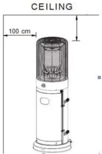 SunRed Propus - PLAATSING VAN DE HEATER - 1