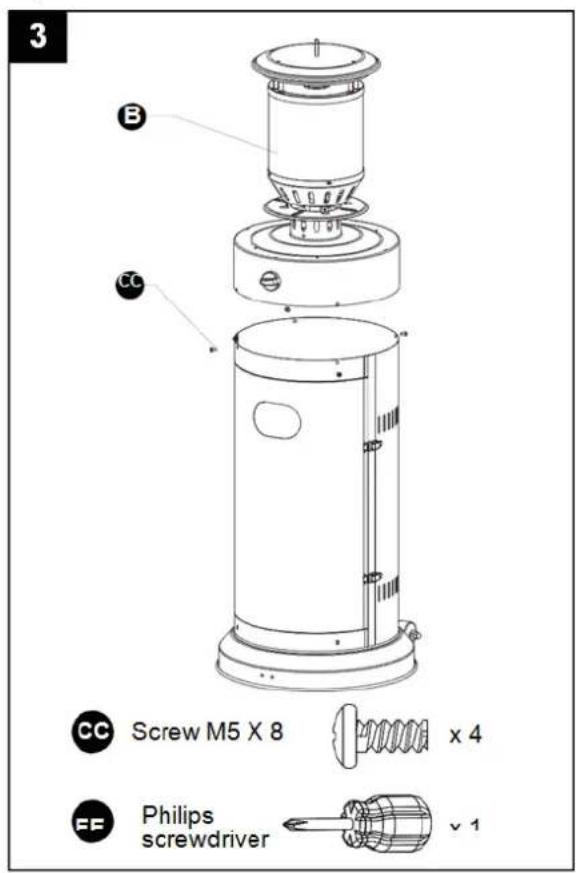SunRed Propus - Tableau de l'injecteur - 8