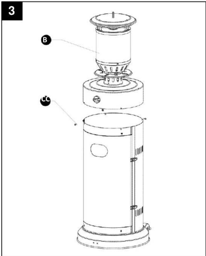SunRed Propus - Hardware Used - 3