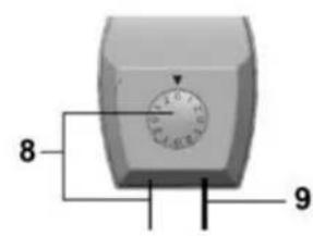 Eurom Qtime Golden 1800S - Golden 1800 - 1