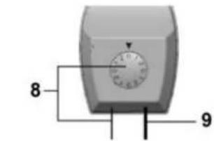 Eurom Qtime Golden 1800S - Vysvetlenie symbol - 3