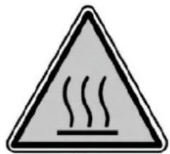Eurom Qtime Golden 1800S - Vysvetlenie symbol - 2