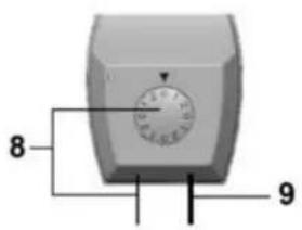 Eurom Qtime Golden 1800S - Description - 3