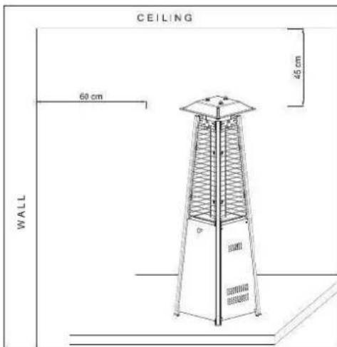 SunRed MPF15B - HEATER STAND AND LOCATION - 1