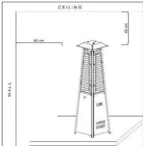 SunRed MPF15B - PLAATSING VAN DE HEATER - 1