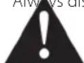 Outwell Ecolux 24L - WARNING! - 1