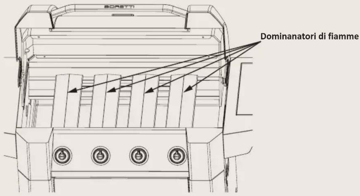 BORETTI Forza - Passaggio 5 - 1