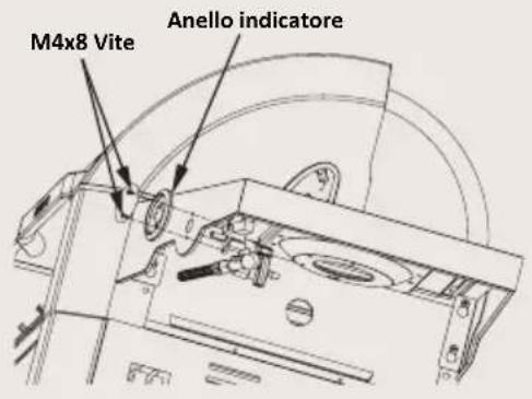 BORETTI Forza - Passaggio 3 - 1