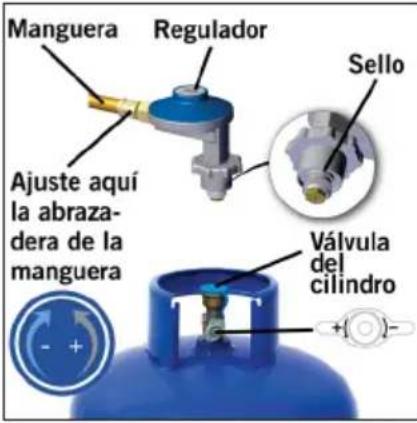 CADAC Meridian Woody - Información sobre seguridad - 1