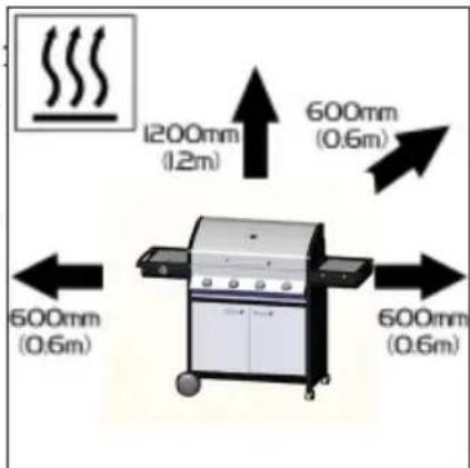 CADAC Meridian 3 - REMARQUES - 2
