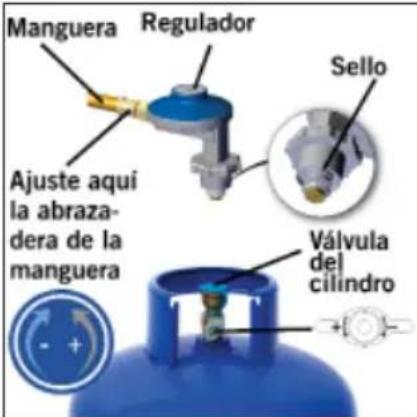 CADAC Meridian 3 - Información sobre seguridad - 1