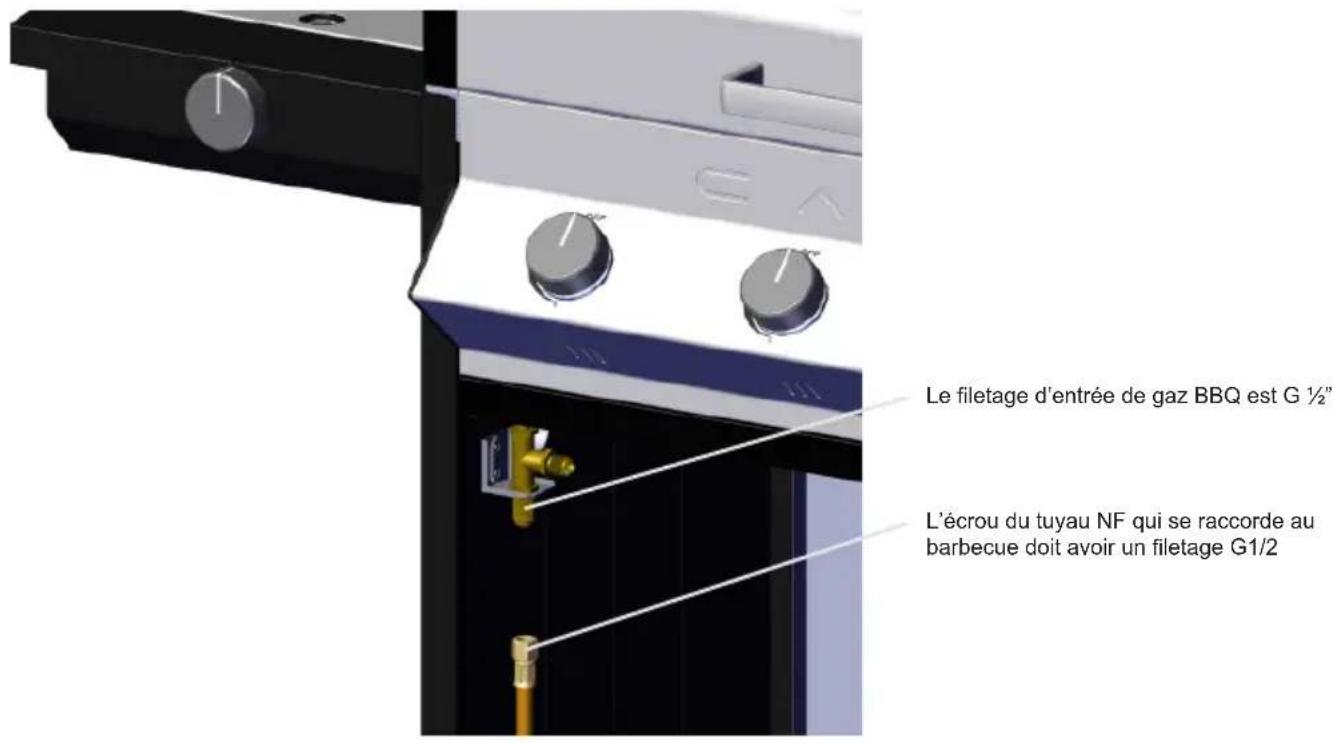 CADAC Meridian 3 - FR système - 1