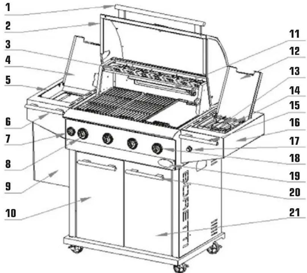 BORETTI Ibrido Top - DE BARBECUE IS UITSLUITEND VODR GEBRUIK BUITENSHUIS - 1