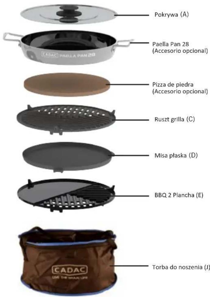 CADAC Safari Chef 2 - Listaczesci - 2