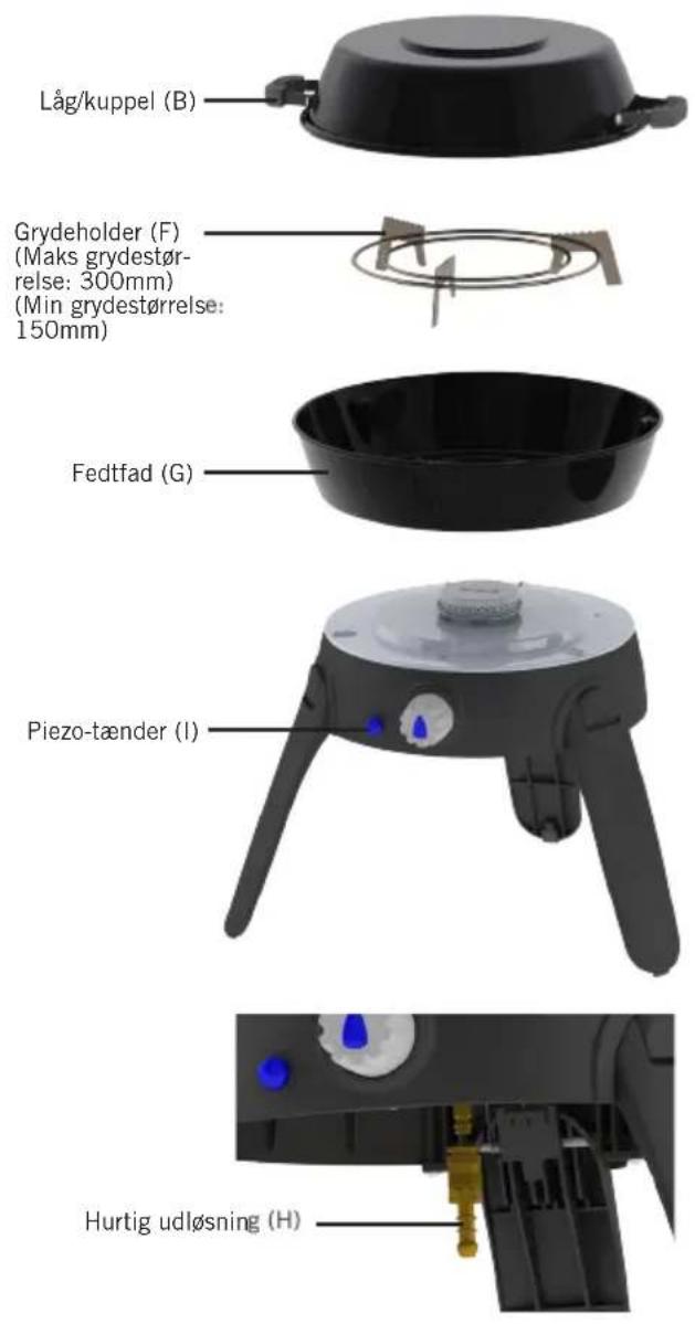 CADAC Safari Chef 2 - Liste overkomponenter - 1