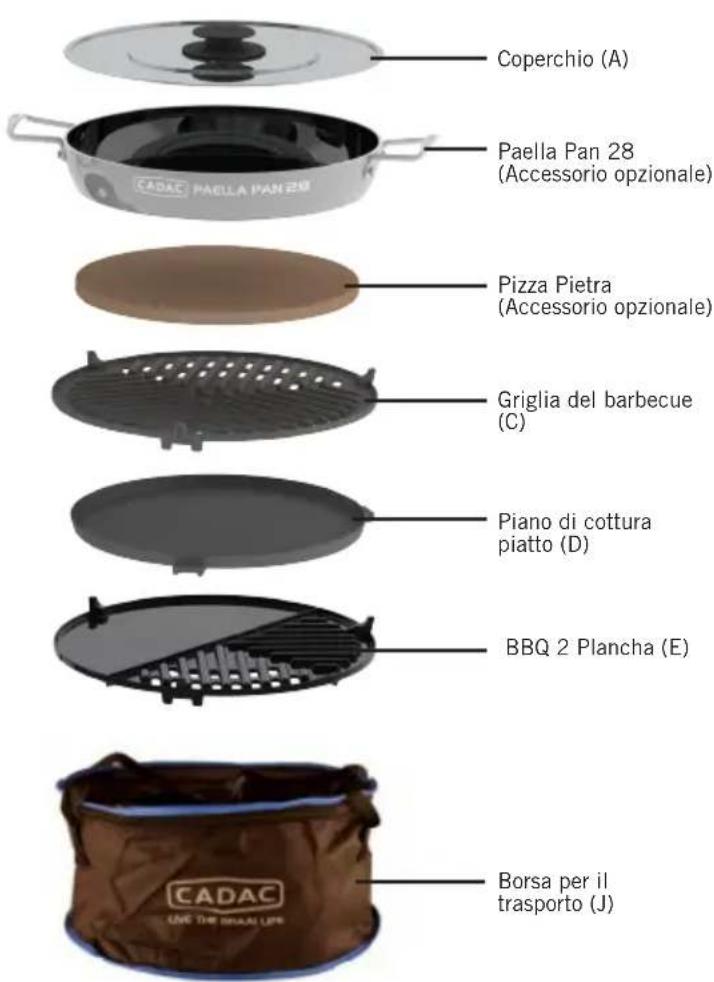 CADAC Safari Chef 2 - Listade componenti - 2