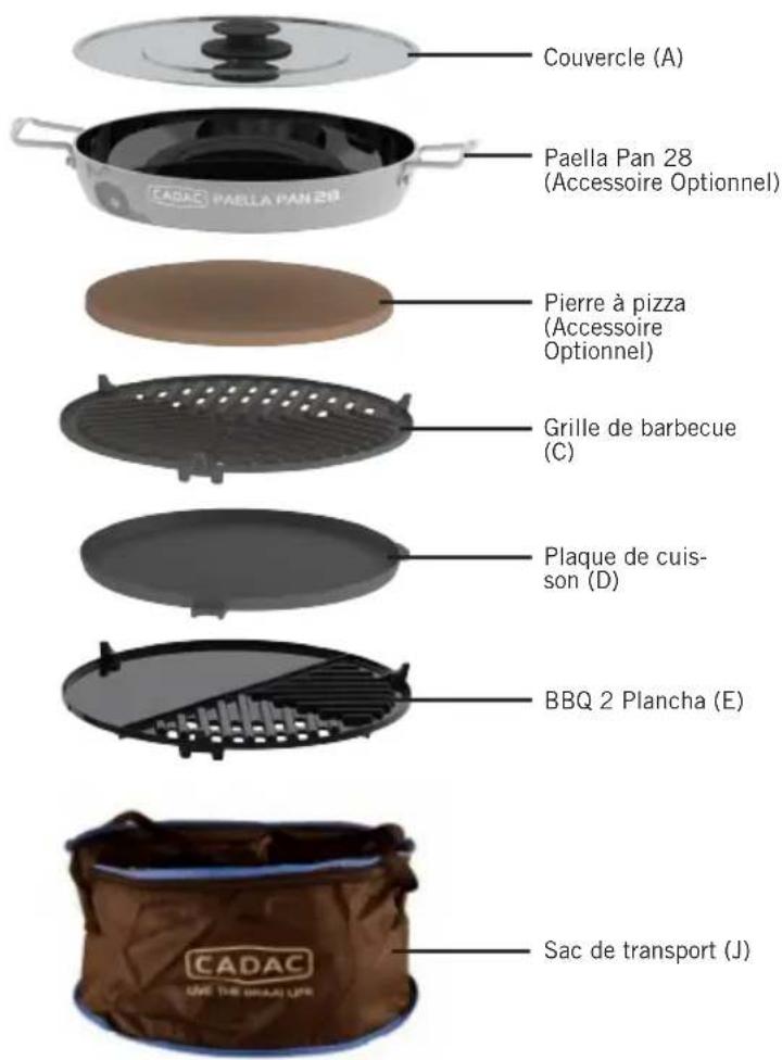 CADAC Safari Chef 2 - List de composants - 2