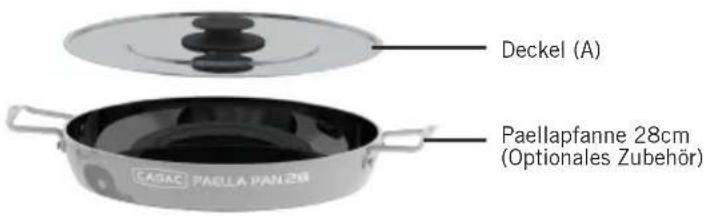 CADAC Safari Chef 2 - Teileliste - 4