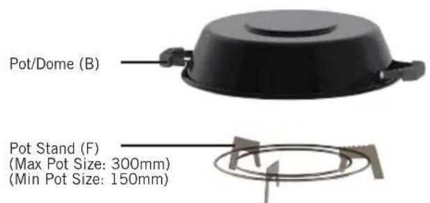 CADAC Safari Chef 2 - Component List - 1