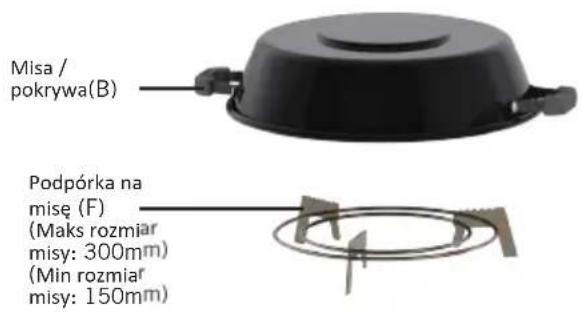CADAC Safari Chef 2 - Listaczesci - 1