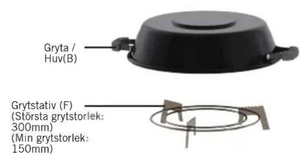CADAC Safari Chef 2 - Styck lista - 1