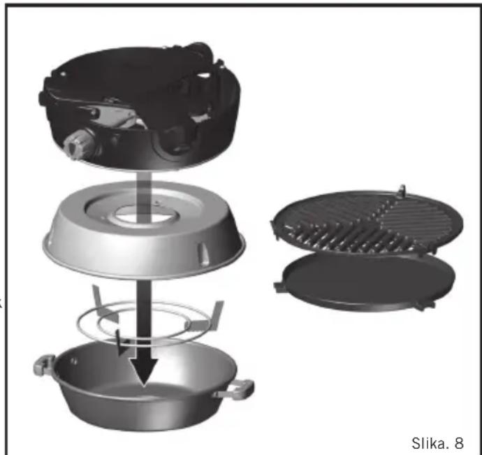CADAC Safari Chef 2 - Uporaba aparata - 1