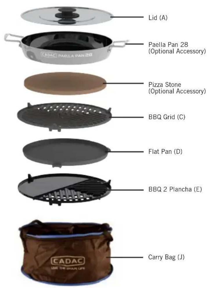 CADAC Safari Chef 2 - Component List - 2