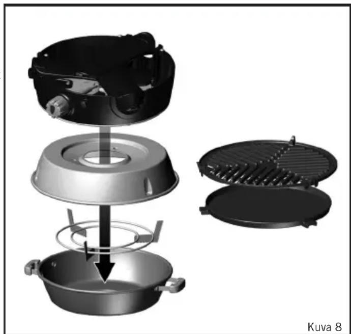 CADAC Safari Chef 2 - Grillin käytto - 1