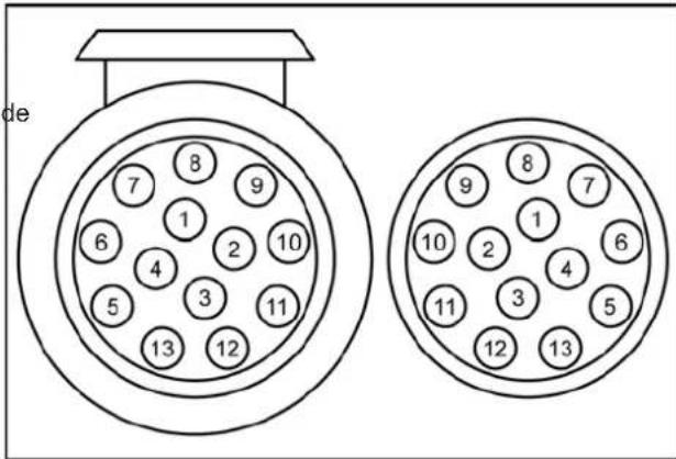 Pro-User Diamant SG2 - 7/13 polige stekker - 2