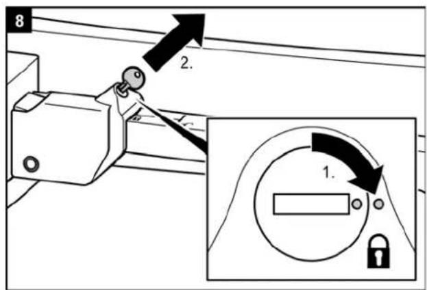 Pro-User Diamant SG2 - WARNUNG! - 8