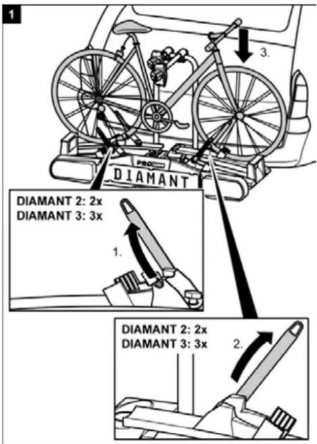 Pro-User Diamant SG2 - INDICACIÓN - 3