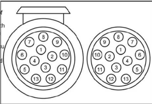 Pro-User Diamant SG2 - Pin - 1