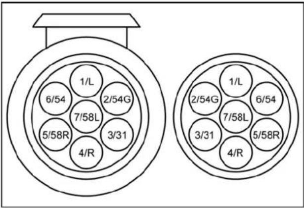 Pro-User Diamant SG2 - broches - 1