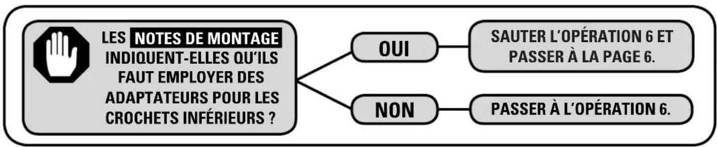 Yakima HalfBack 2 - CROCHETS SUPérieURS : Instructions de pose des adaptateurs - 7