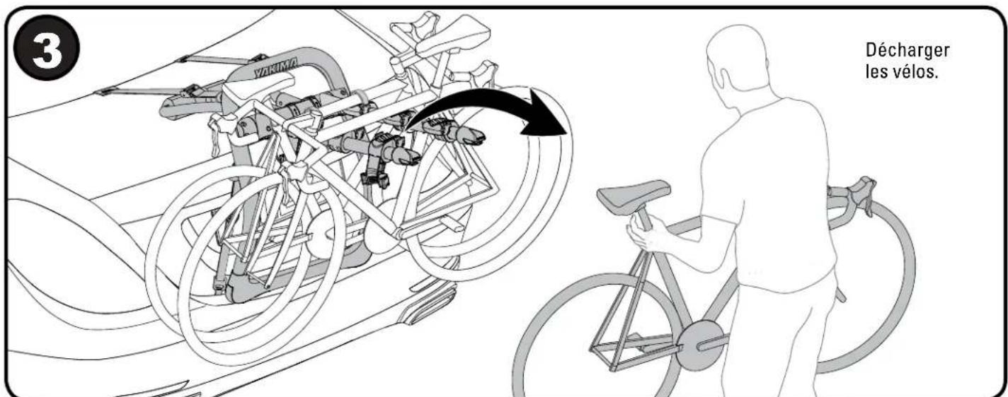 Yakima HalfBack 2 - UNLOADING · DÉCHARGEMENT · DESCARGA - 3