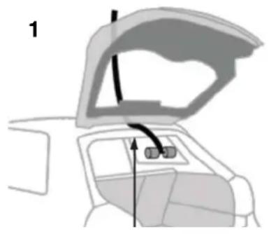 Pro-User Amber IV - Use of strain relief strap - 1