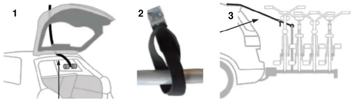 Pro-User Amber IV - Utilisation de la sangle de décharge de traction - 1