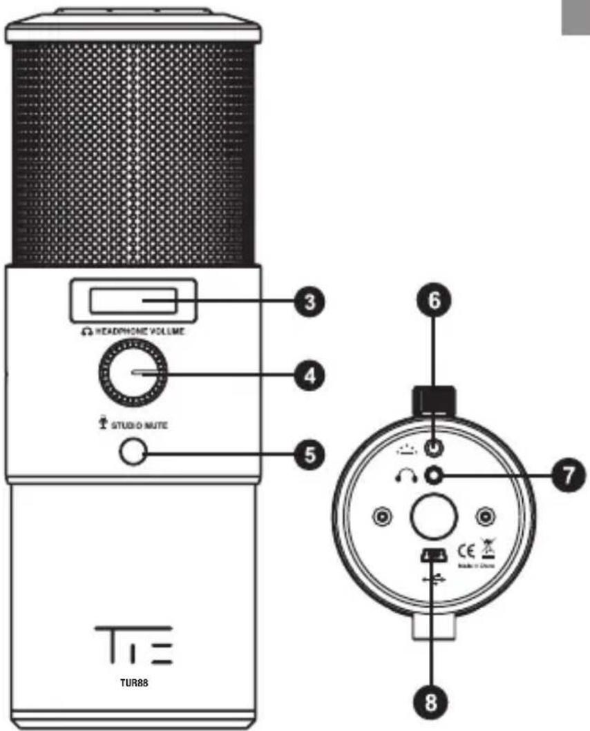 TIE Audio TUR 88 Supernova - L'INTRODUCTION DE CHAQUE BUTTON - 2