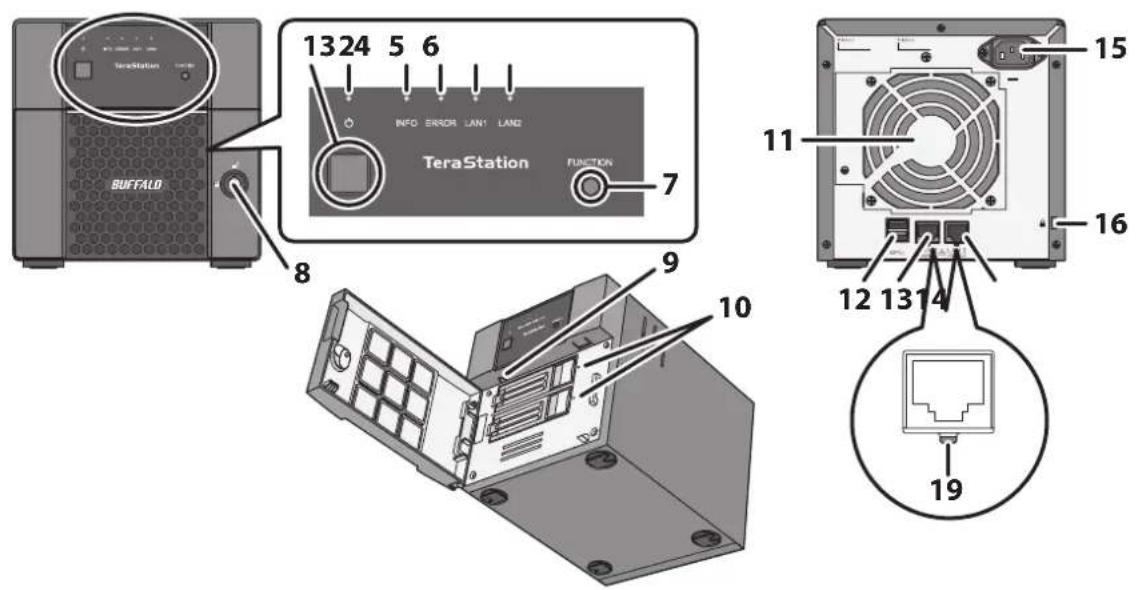 BUFFALO TeraStation TS3410DN - Schemas - 1