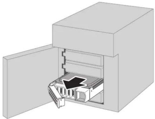 BUFFALO TeraStation TS3410DN - Utilisation d'un mode JBOD ou d'un mode RAID redondant avec la TeraStation activée - 3